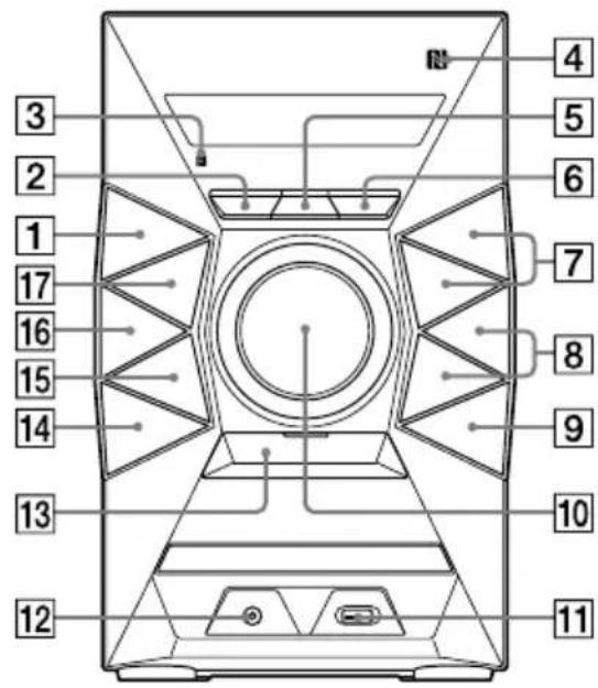 SONY MHCECL77BT - Unità - 1