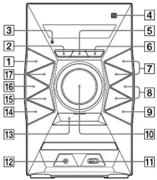SONY MHCECL77BT - Unité - 1