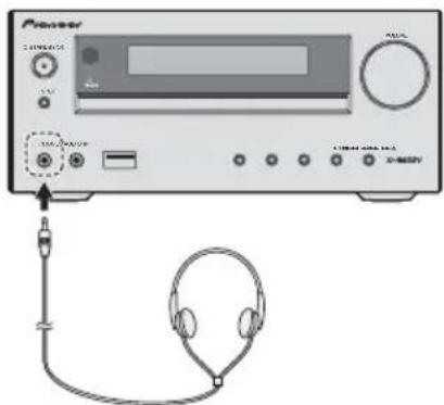 PIONEER XHM32VS - Using Headphones - 1