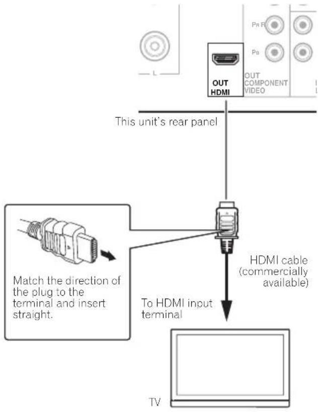 PIONEER XHM32VS - HOMI - 1