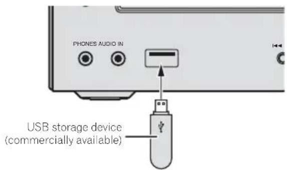 PIONEER XHM32VS - Connect the USB storage device. - 1