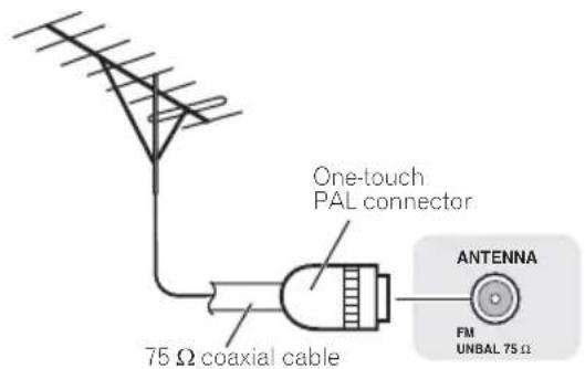 PIONEER XHM32VS - To improve FM reception - 1