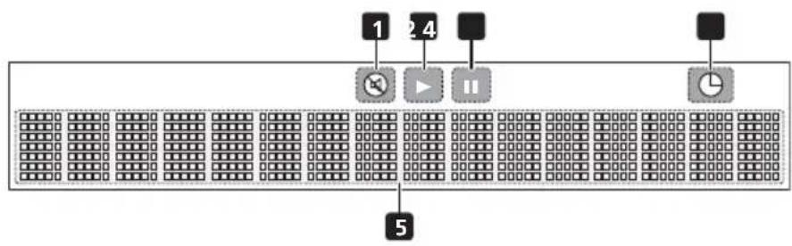 PIONEER XHM32VS - Afficheur - 1
