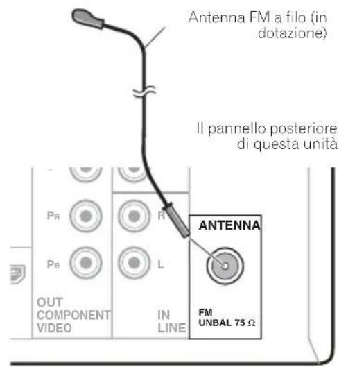 PIONEER XHM32VS - Collegamento di un'antenna FM - 1