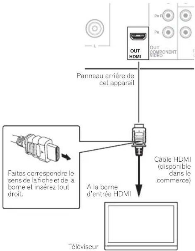 PIONEER XHM32VS - HOMI - 1