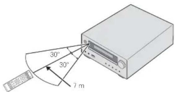 PIONEER XHM32VS - Using the remote control - 1