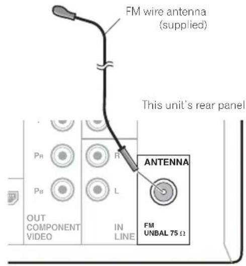 PIONEER XHM32VS - Connecting the FM antenna - 1