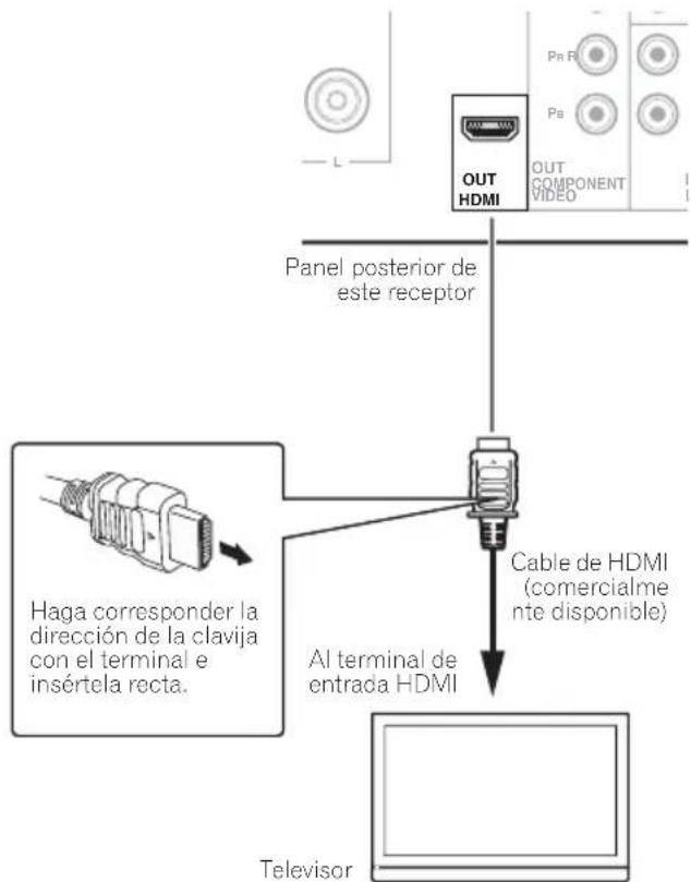 PIONEER XHM32VS - HOMI - 1