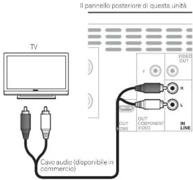 PIONEER XHM32VS - Nota - 1