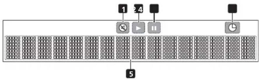 PIONEER XHM32VS - Display - 1