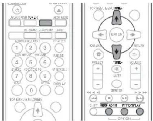 PIONEER XHM32VS - Información proporciónada por RDS - 1