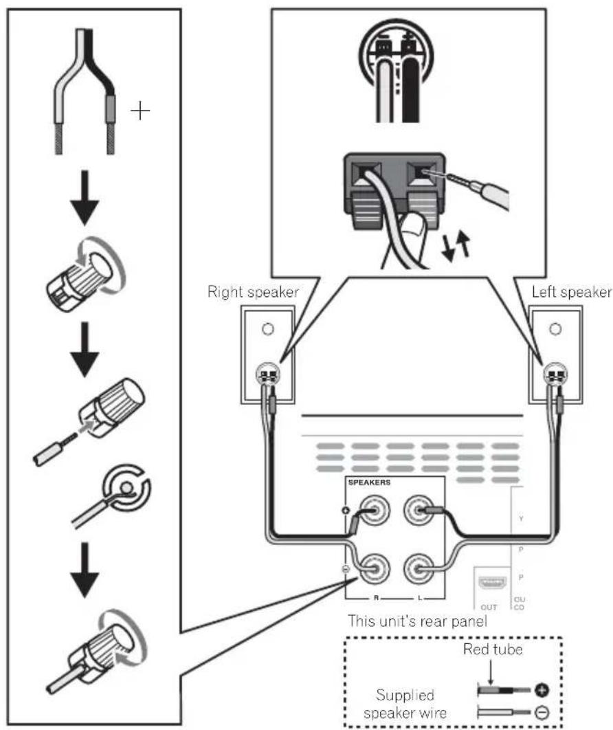 PIONEER XHM32VS - Speaker connection - 1