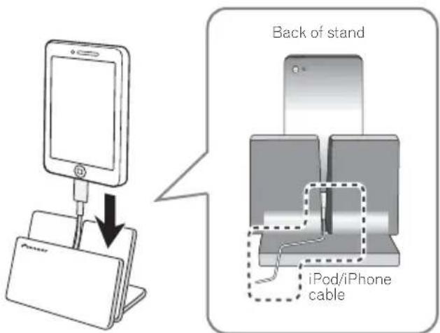 PIONEER XHM32VS - When using an iPod/iPhone - 1