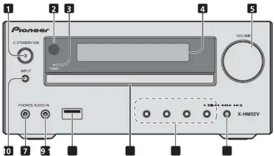 PIONEER XHM32VS - Panel frontal - 1