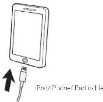 PIONEER XHM32VS - Connecting iPod/Phone/iPad using supplied stand - 1