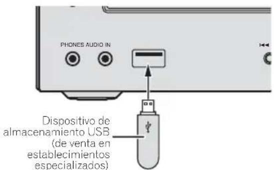 PIONEER XHM32VS - Conecte el dispositivo de almacenimiento USB. - 1