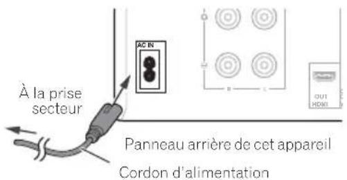 PIONEER XHM32VS - ATTENTION - 1