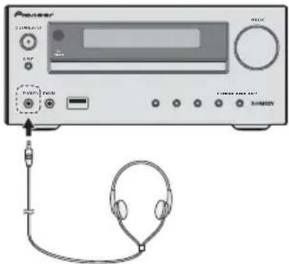 PIONEER XHM32VS - Uso de auriculas - 1