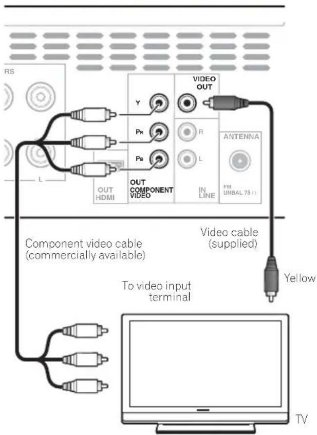 PIONEER XHM32VS - Note - 1