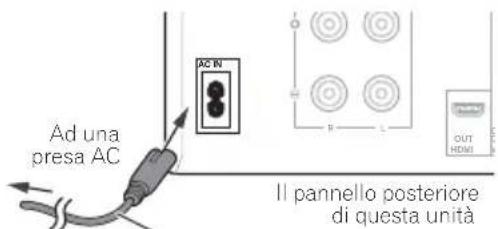 PIONEER XHM32VS - ATTENZIONE - 1