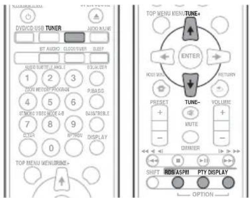 PIONEER XHM32VK - Informazioni fornite da RDS - 1