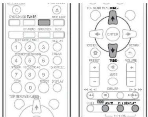 PIONEER XHM32VK - Informations données par RDS - 1