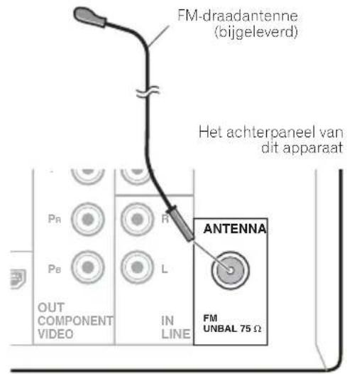 PIONEER XHM32VK - Aansluiten van de FM-antenne - 1