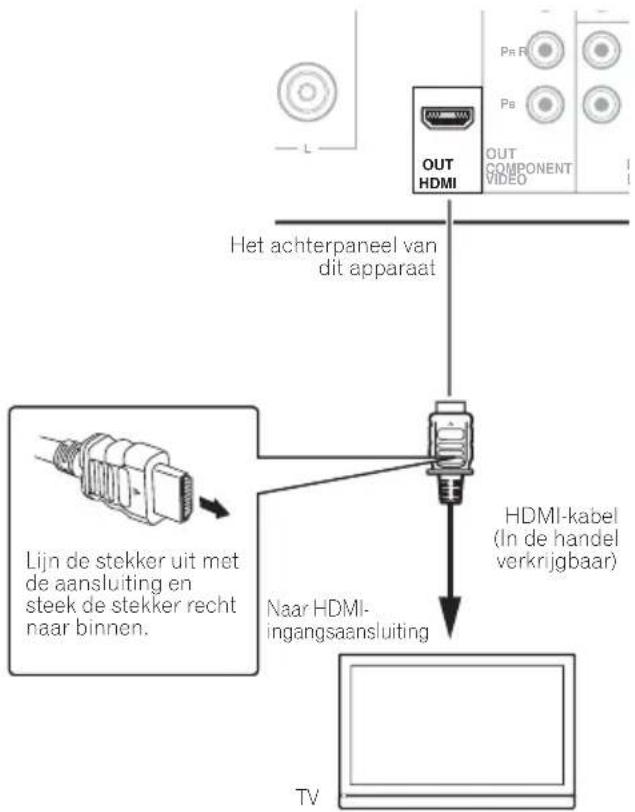 PIONEER XHM32VK - HOMI - 1