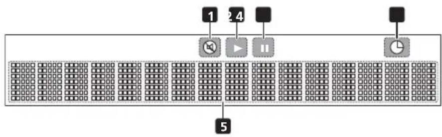PIONEER XHM32VK - Display - 1