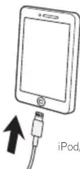 PIONEER XHM32VK - Aansluiting van een iPod/iPhone/iPad op de meegeleverde houder - 1