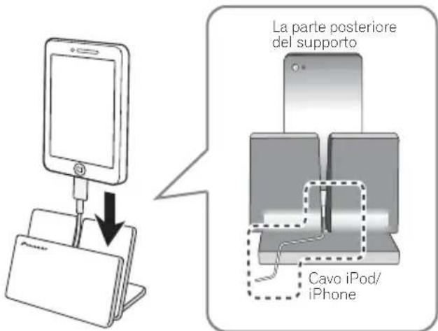 PIONEER XHM32VK - Usare un iPod/iPhone - 1