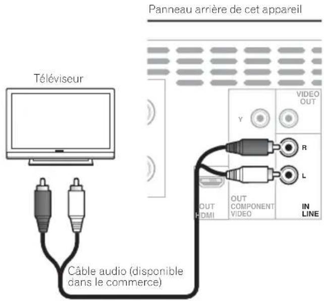 PIONEER XHM32VK - Remarque - 1