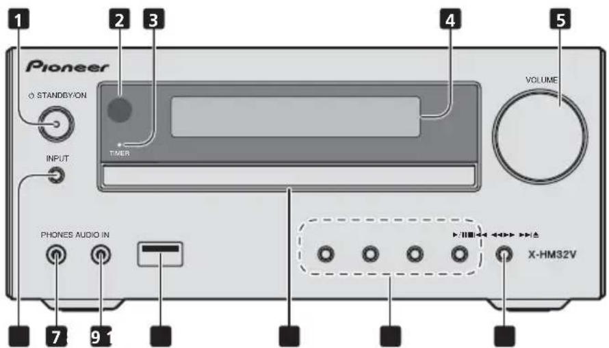PIONEER XHM32VK - Vorderes Bedienfeld - 1