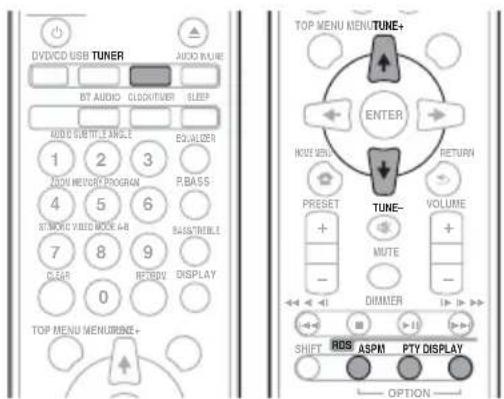 PIONEER XHM32VK - Via RDS verzorgde informatatie - 1