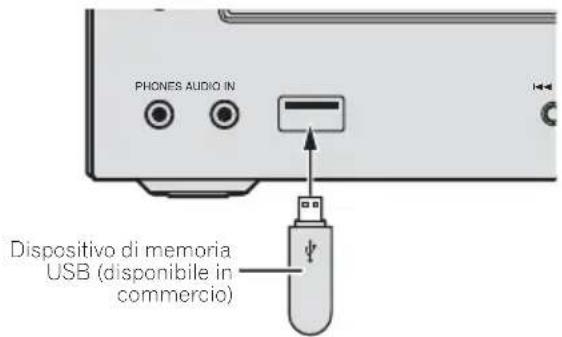 PIONEER XHM32VK - Riproduire dispositivi di memoria USB - 1