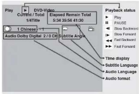 PIONEER XHM32VK - DISPLAY - 1