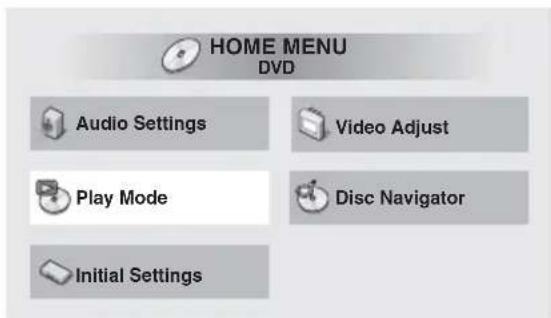 PIONEER XHM32VK - Druk op HOME MENU. - 1