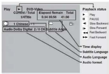 PIONEER XHM32VK - DISPLAY - 1