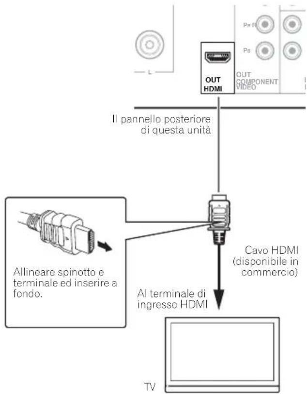 PIONEER XHM32VK - HOMI - 1