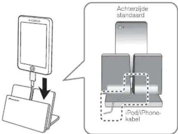 PIONEER XHM32VK - Bij gebruik van een iPod/iPhone - 1