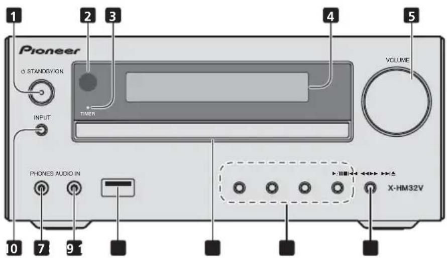 PIONEER XHM32VK - Front panel - 1