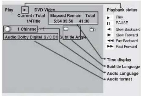PIONEER XHM32VK - DISPLAY - 1
