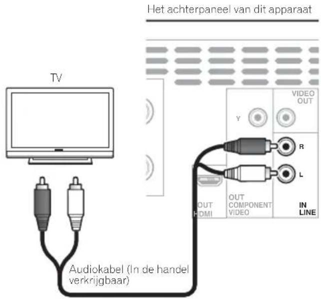 PIONEER XHM32VK - Opmerking - 1