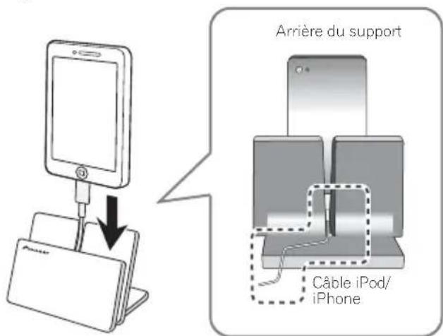 PIONEER XHM32VK - Placez l'iPod/iPhone/iPad sur le support. Utilisation du support avec un iPod/iPhone - 1
