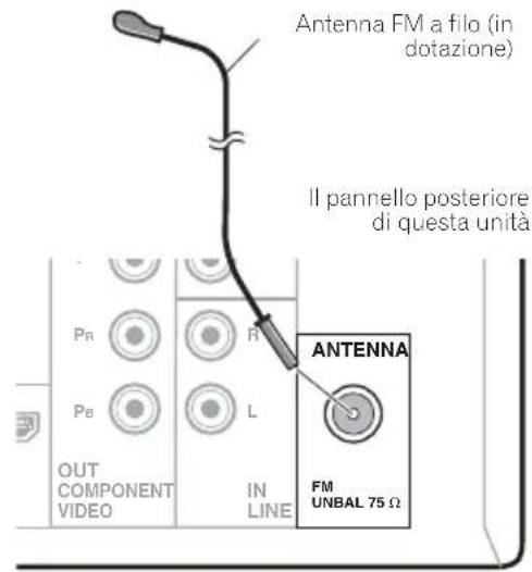 PIONEER XHM32VK - Collegamento di un'antenna FM - 1