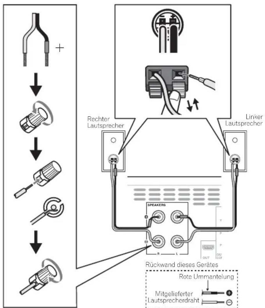 PIONEER XHM32VK - Anschluß der Laufsprecher - 1