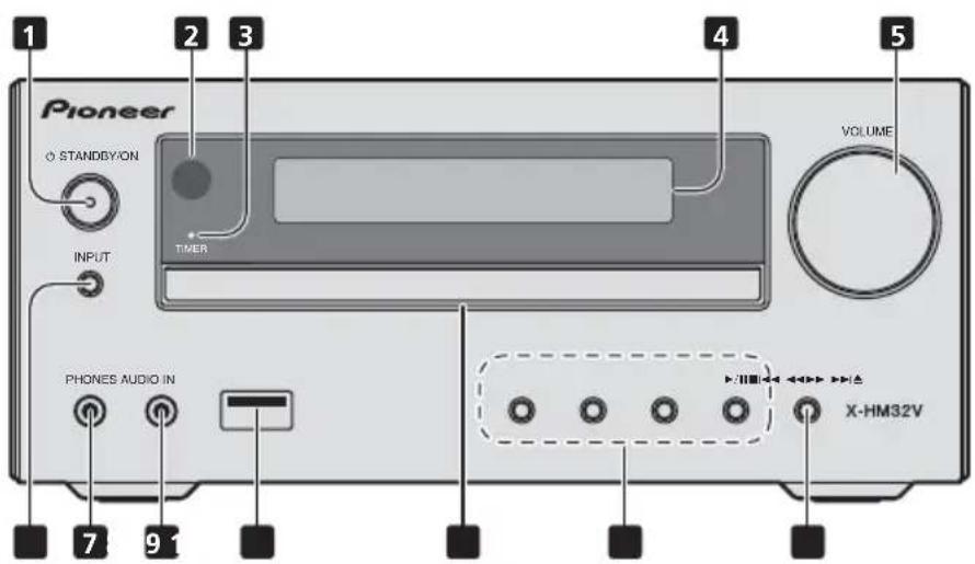 PIONEER XHM32VK - Voorpaneel - 1