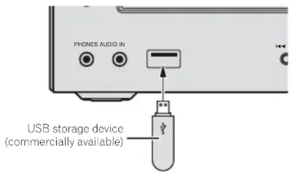 PIONEER XHM32VK - Connect the USB storage device. - 1