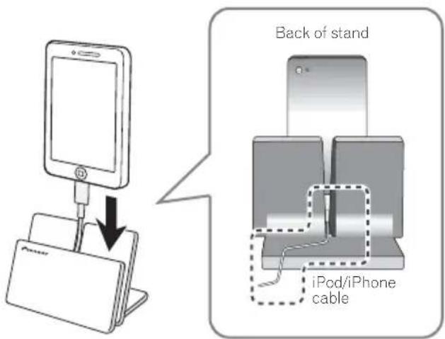 PIONEER XHM32VK - When using an iPod/iPhone - 1