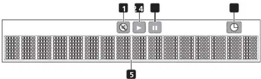 PIONEER XHM32VK - Indicadores - 1